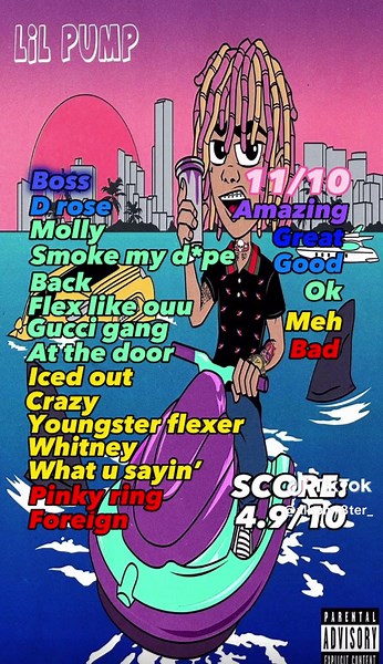 lil pumps debut album. It got some bangers but its mid overall. lm what u think. #lilpump #guccigang