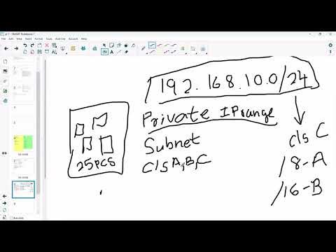 CCNA 200 301 ENGLISH | Networking vid -IP Addressing P2 - On job skills | Practical Guide Cisco |