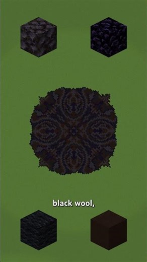 Minecraft patterns with your blocks