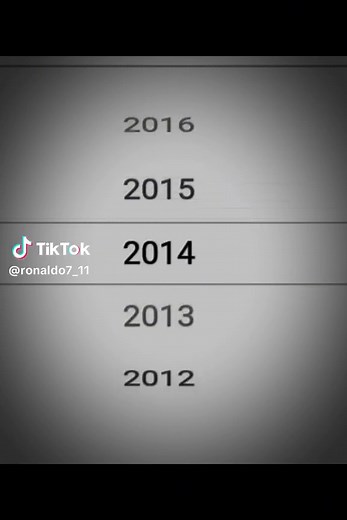 Ronaldo 2008 Highlights: A Legendary Edit