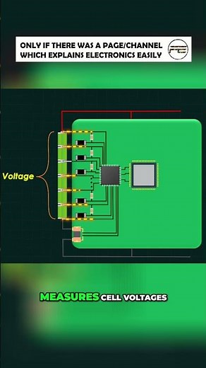 BMS Analog Front End: The Eyes and Ears of Battery Safety! #shorts