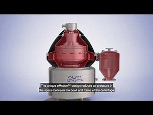 eMotion: Continued innovation in disc stack separator technology