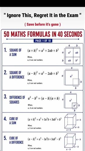 50 Math formulas...