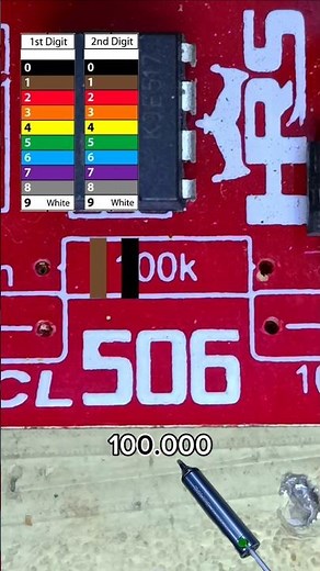 Matching Resistor Color Codes with Resistor Values #Resistor #Electronics #Basics