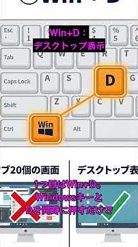 [Must Save] Panic during screen sharing with your boss? 3 amazing shortcuts to instantly hide you...