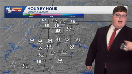 Warm and windy with enhanced fire conditions