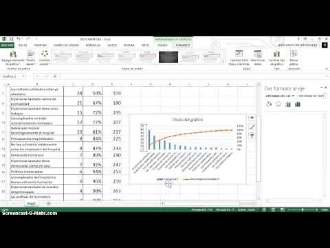 Diagrama de pareto, paso a paso