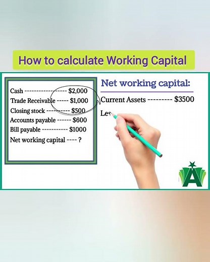Calculate Net Working Capital: #shorts #shortvideo