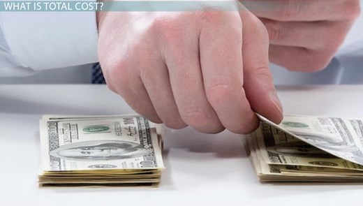 Using the Total Cost Curve to Make Production Decisions in the Short-Run