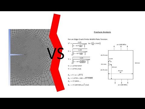 ANSYS vs Hand Calculations Part 2! | Fracture Analysis Verification Tutorial with Unstructured Mesh
