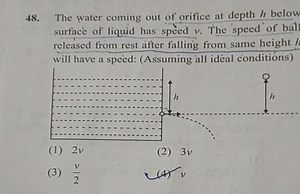 The water coming out of orifice at depth h below surface of liq... | Filo