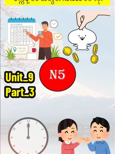 Learn Japanese: Minna no Nihongo Unit 9 Part 3