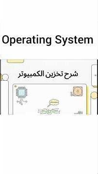 ملخص سريع عن التخزين فى الكمبيوتر #storage #computer #operating_system #system #ملخص #شرح #تعلم