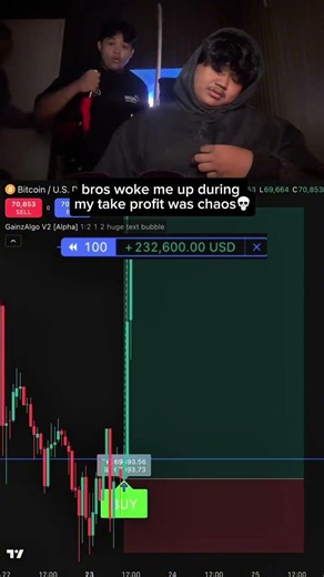 We always use GainzAlgo V2 Alpha indicator 📈 #crypto #stocks #forex #tradingview