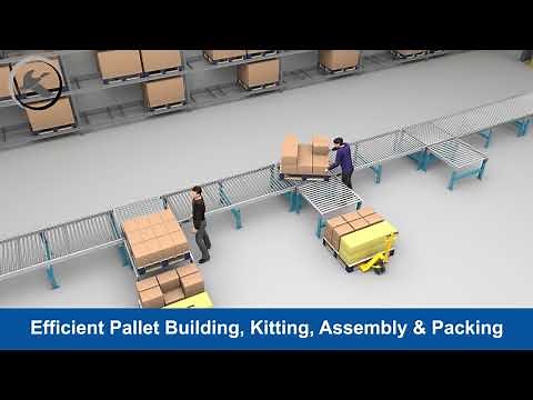 Ball Transfer Tables - Rotate & Easily Transition Heavy Pallets & Inventory | Mallard Manufacturing