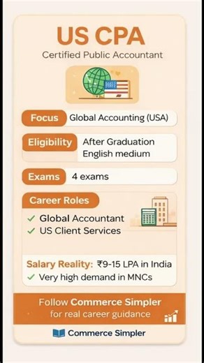 US CPA Explained 🇺🇸 | High Salary Commerce Career