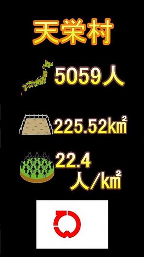 日本の市町村紹介～福島県天栄村～ #福島 #福島県 #天栄村 #天栄 #羽鳥湖 #アウトドア