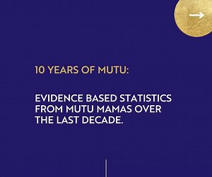 The results and success stories of our Mamas are at the heart of everything we do, but we also want to reassure you with clinical evidence that proves MUTU to be the safest, most effective, medically recommended perinatal online program. #mutusystem #mutumama #motherhood #10yearsofmutu #wendypowell #birthstory #howitstarted #24hoursale #july6 | MUTU System | Facebook
