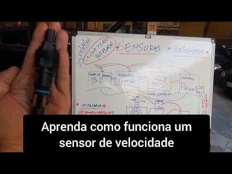 LEARN HOW A SPEED SENSOR WORKS