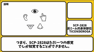 【ゆっくりSCP解説】SCP-2828【反ミーム的身体部位】