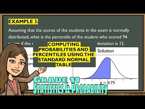 Lesson 13: Computing Probabilities and Percentiles Using the Standard Normal Table
