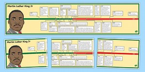 Martin Luther King Jr. Printable Timeline for 3rd-5th Grade