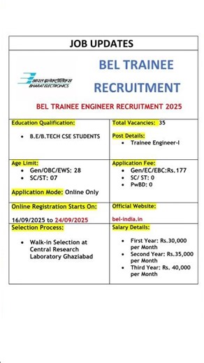 BEL Trainee Engineer Recruitment | New Vacancies are out | Apply Now