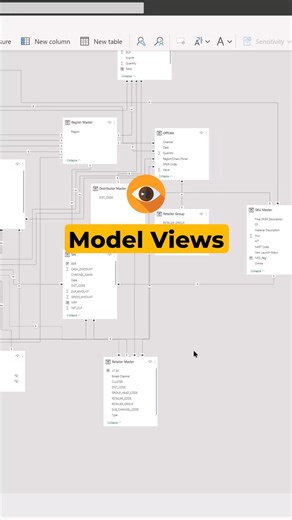 Create Model Views in Power BI