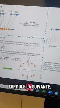 comprendre la normalization #pourtoi #python #machinelearning