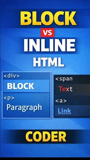 HTML Block vs Inline Elements Explained | Beginner Tutorial | CODER