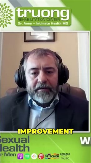 Revolutionary Technology for Endothelial Function