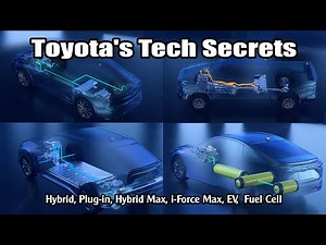 Every Toyota Electrified Powertrain Explained – Hybrid, Electric, Fuel Cell & Beyond