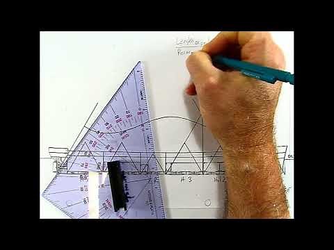Using the Floodable Length Curve