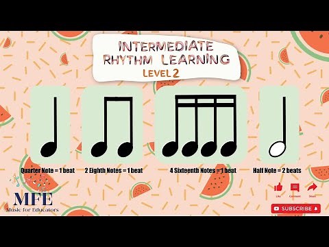 Intermediate Rhythm Reading - Level 2 - Sixteenth Notes, Eighth Notes, Quarter Notes and Half Notes