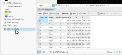 How To: Export lidar data to a CSV file and retain the x, y, and z values in ArcGIS Pro