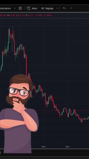 SL Trading Academy (@sltradingacademy)’s videos with original sound - SL Trading Academy