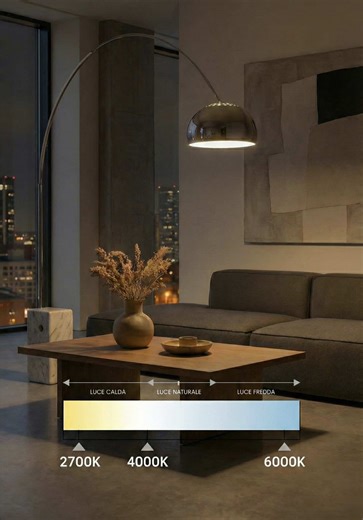 Scegli la giusta temperatura di luce per ogni stanza