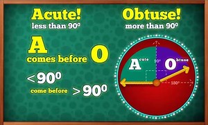 87K views · 99 reactions | Amazing Mental Maths Tricks for Classes 1 to 10 Sugar Maths! | Sugar Maths | Facebook