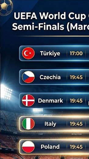 UEFA World Cup Qualifiers Semi-Finals | March 26, 2026 🔥 DO OR DIE CLASHES!