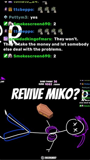 Revive Miko: yes or NO | #codemiko on #Twitch