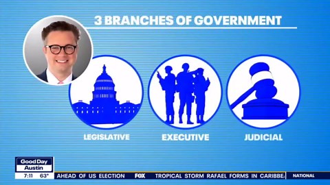 Election Day: Government branches explained