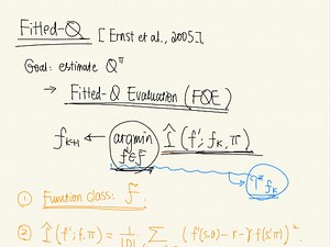 【Offline RL】4.2 拟合Q评估（Fitted-Q Evaluation）
