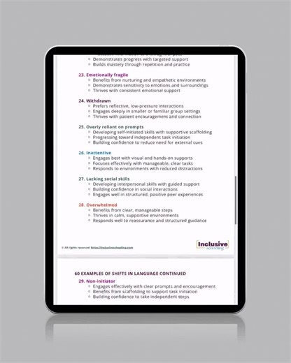 Language That Lifts: Simple Shifts for Powerful Ieps | Digital Download for Inclusive Educators - Etsy