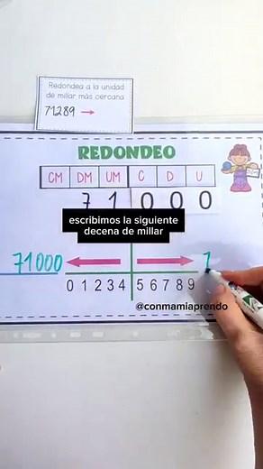 Las aproximaciones de números por redondeo es un tema que a veces es un poco complicado de explicar y que los niños lo comprendan bien, más aún cuando son números mayores donde requiere mayor atención y concentración para identificar bien la cifra del orden que deben redondear. Por eso debemos crear, adaptar o buscar estrategias donde el niño pueda visualizar y entender mejor el concepto. Elaboré esta plantilla donde podemos visualizar y ayudar al niño a comprender. ☑️Primero identificamos la ci