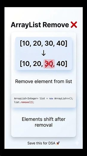 Learn ArrayList in 15 Seconds 🔥 (All Operations) #shorts