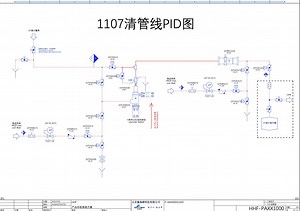 [Hot Item] Medical Products/Customized Pigging Solution/Sanitary Pigging Solutions