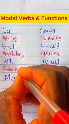 Modal Verbs and Their Functions