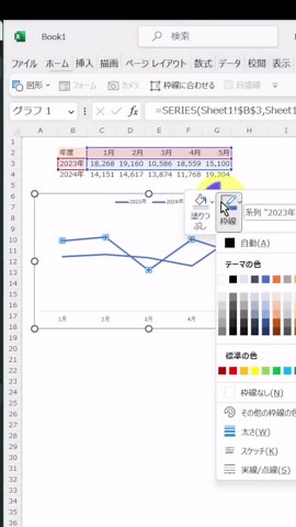 Excelで折れ線グラフを魅力的に作成する方法