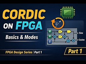 CORDIC Algorithm Explained for FPGA | Basics & Modes | FPGA Project Series