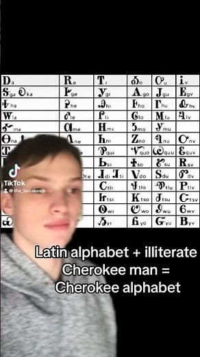 Story behind the Cherokee alphabet